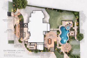 outdoor living master plan showing patio kitchen pool fire feature and landscape zones